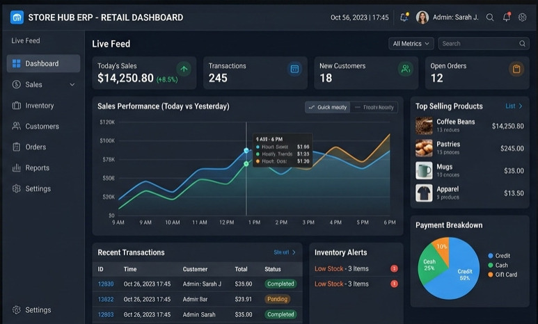 Fleet Management Dashboard